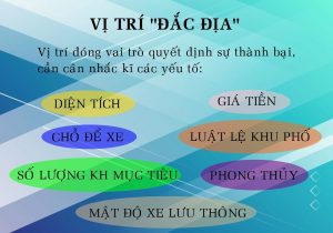 Tiêu chuẩn lựa chọn địa điểm kinh doanh cà phê